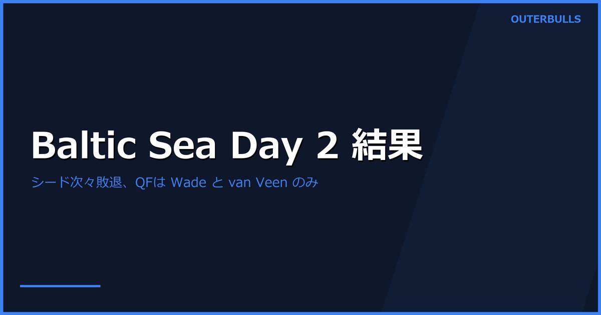 Baltic Sea Darts Open 2026 Day 2 結果｜シード勢が次々敗退、Menzies が Bunting 撃破、van Veen のみシードからQF進出。Woodhouse-Gilding 戦は火災報知器作動で30分中断（5/30 Kiel）