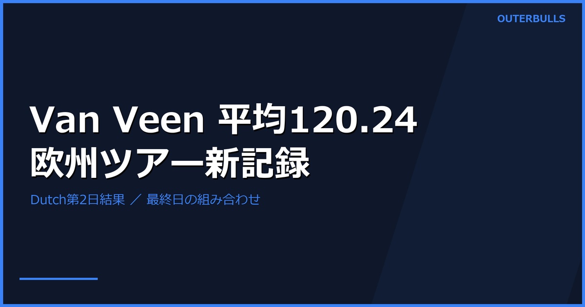 Van Veenが平均120.24で欧州ツアー新記録｜Dutch第2日結果