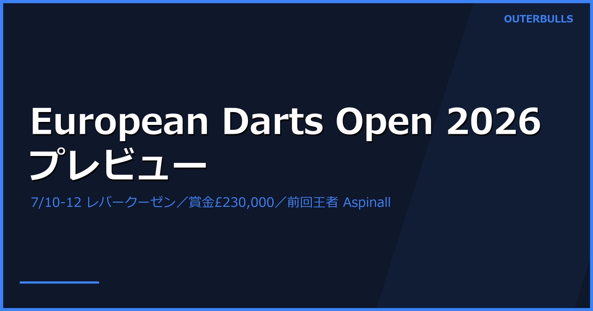 European Darts Open 2026 プレビュー｜7月10〜12日ドイツ・レバークーゼン開催、賞金総額£230,000。前回王者は Nathan Aspinall、48名の出場方式とドロー（7/9）