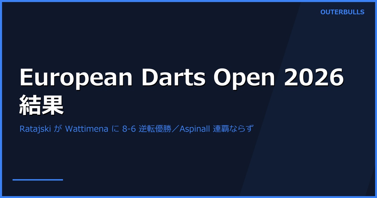 European Darts Open 2026 結果｜Krzysztof Ratajski が決勝で Wattimena を 8-6、6-4のビハインドから逆転で通算3度目のET優勝。前回王者 Aspinall は準々決勝で敗退