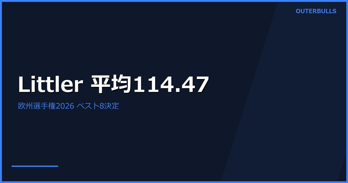 欧州選手権3日目｜Littlerが平均114.47、準々決勝の8人が決定