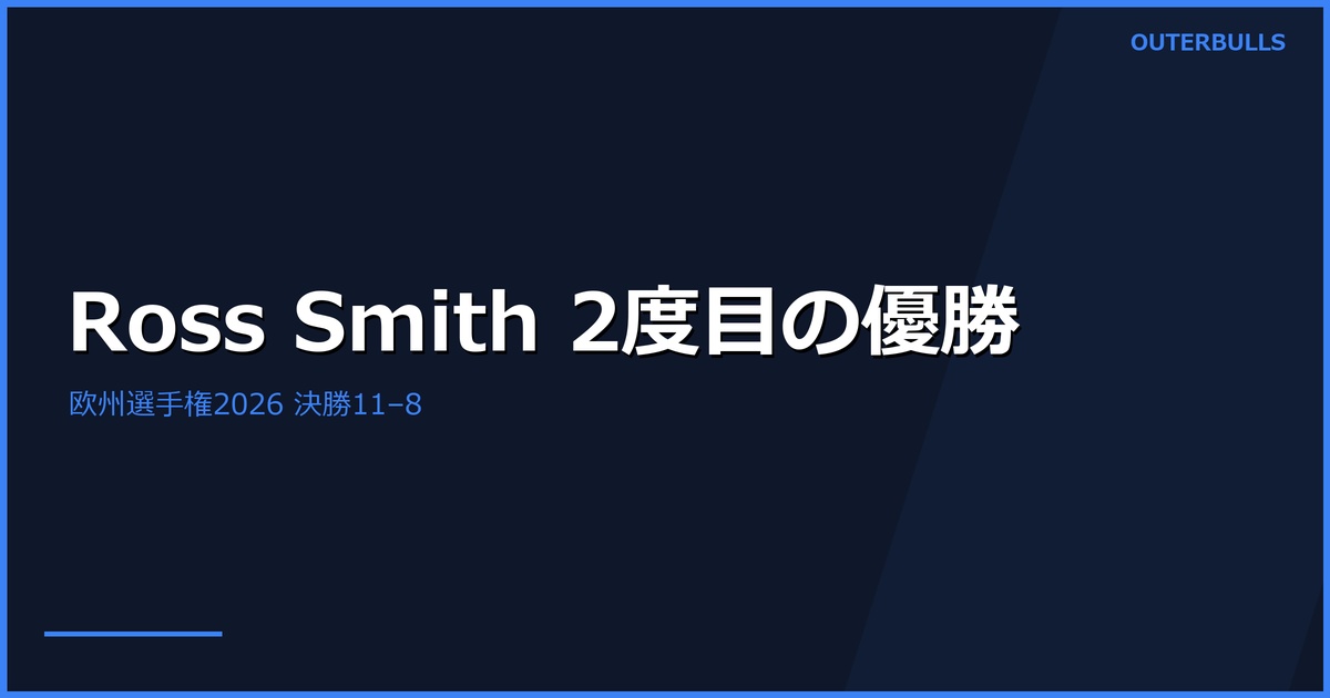 欧州選手権2026結果｜Ross Smithが2度目の優勝、Schindler準優勝