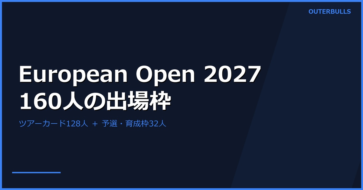 European Open2027は160人｜出場枠の内訳とチケット販売日