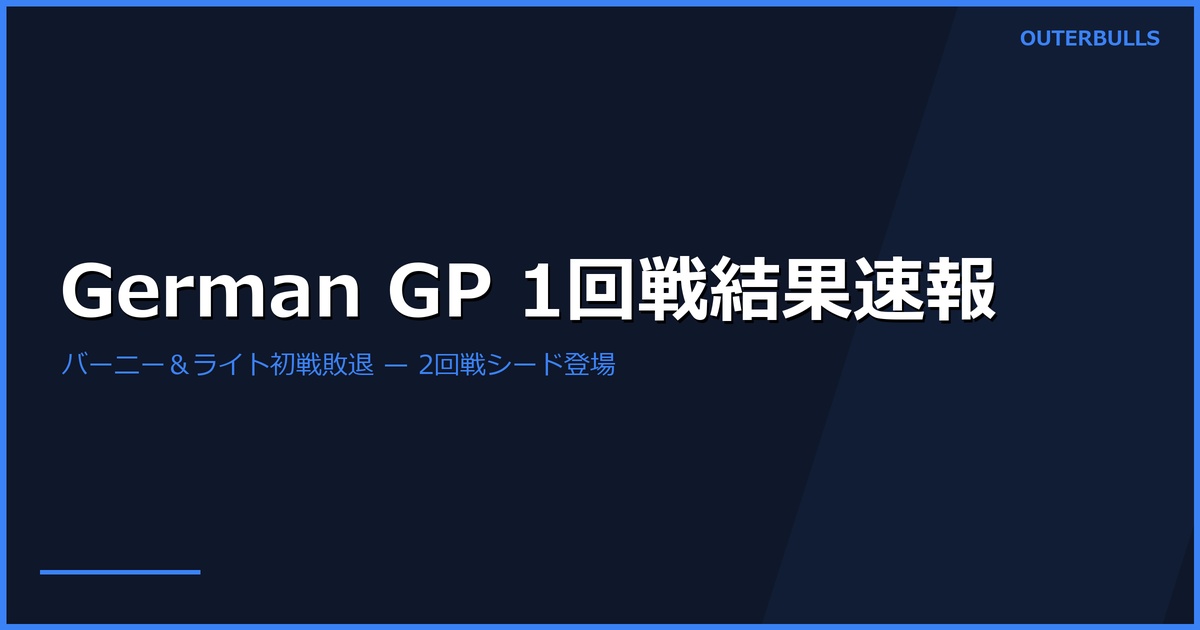 German Darts Grand Prix 1回戦結果 — バーニー＆ライト初戦敗退の波乱、本日2回戦でシード16名が登場