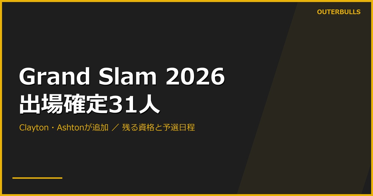 Grand Slam出場確定31人｜Clayton・Ashtonが加わり、残る資格は