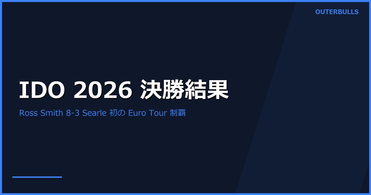 International Darts Open 2026 決勝結果｜Ross Smith が 8-3 Searle で初の European Tour タイトル獲得、4度の決勝敗退から悲願達成（5/24 Riesa）