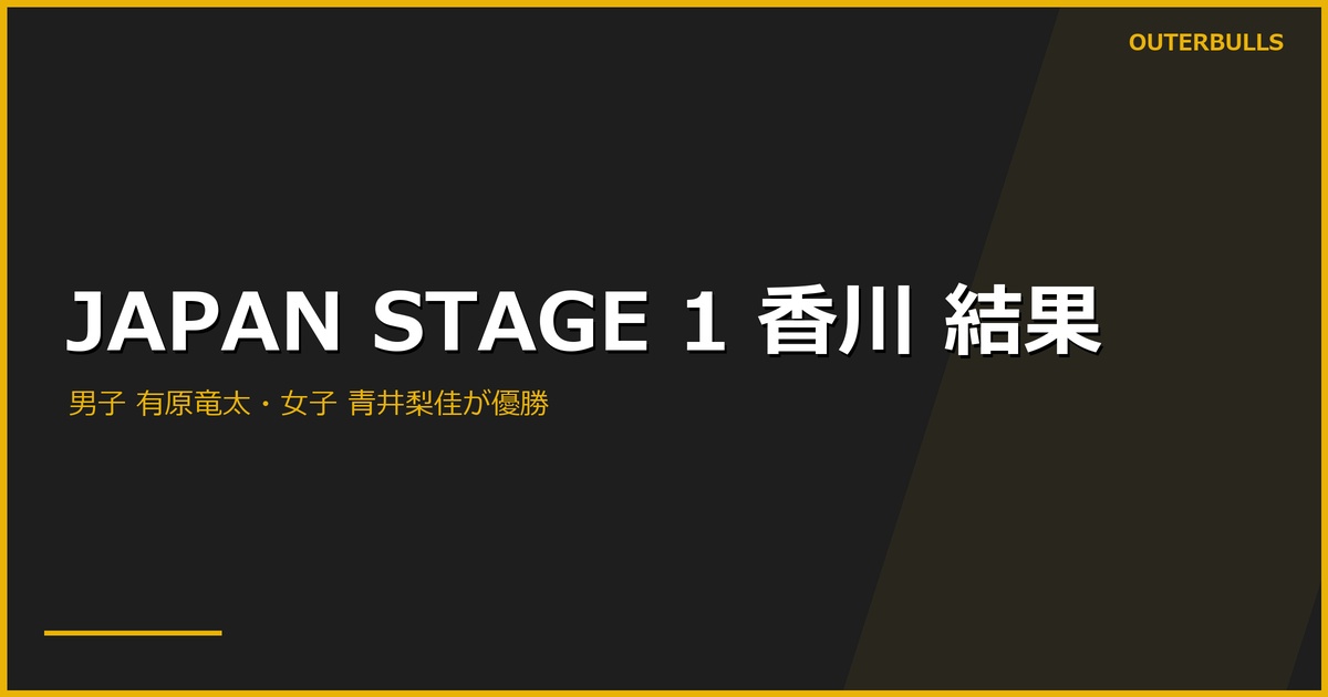 JAPAN ELITE 360 STAGE 1 香川 結果｜男子 有原竜太、女子 青井梨佳が優勝でシーズン開幕