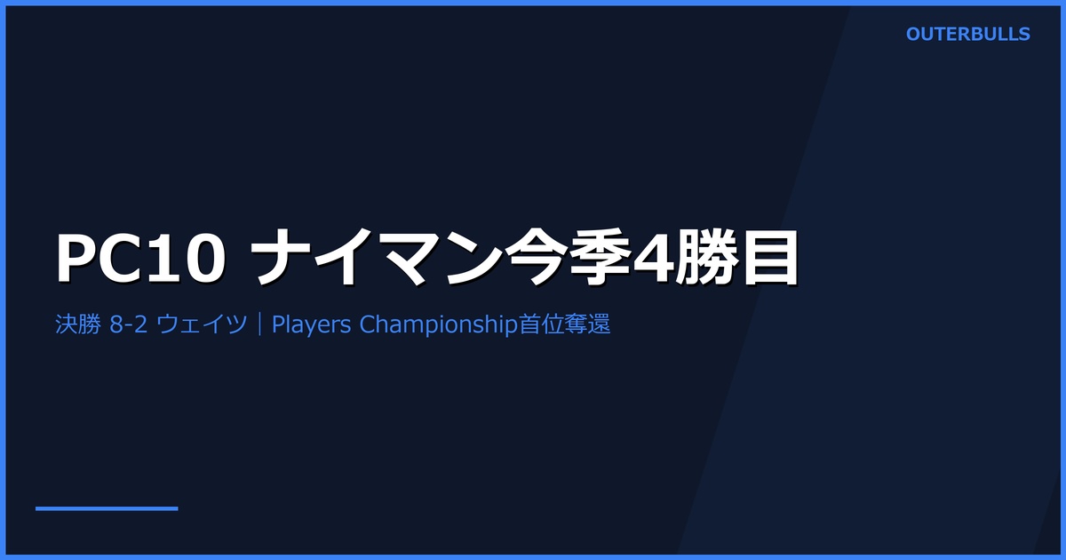 PC10 結果｜ナイマンが今季4勝目、ウェイツを8-2で圧倒