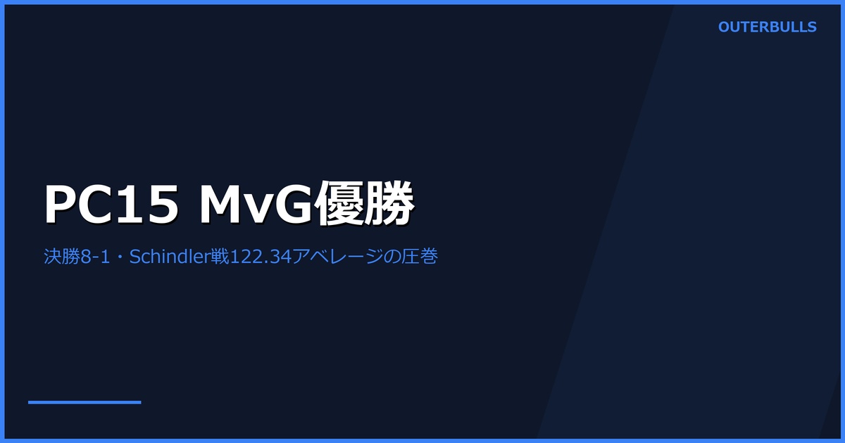 PC15 結果｜MvG 優勝、Schindler戦で大会最高 122.34 アベレージの圧巻パフォーマンス