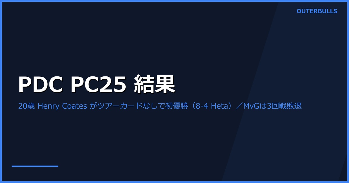 PDC Players Championship 25｜20歳の Henry Coates がツアーカードなしで Damon Heta を 8-4 で下し初優勝、Michael van Gerwen は3回戦敗退