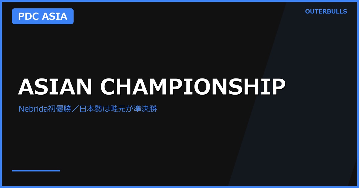 PDC Asian Championship 2026結果｜Paolo Nebridaが初優勝