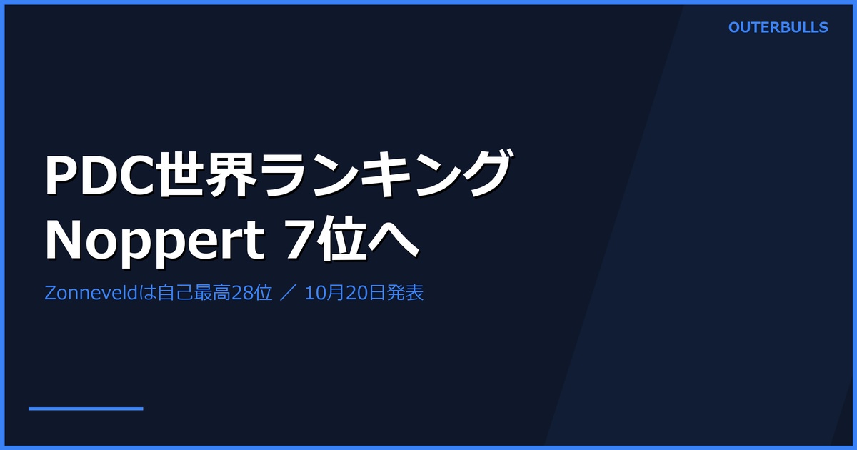 PDC世界ランキング更新｜Noppert7位、Zonneveld自己最高28位