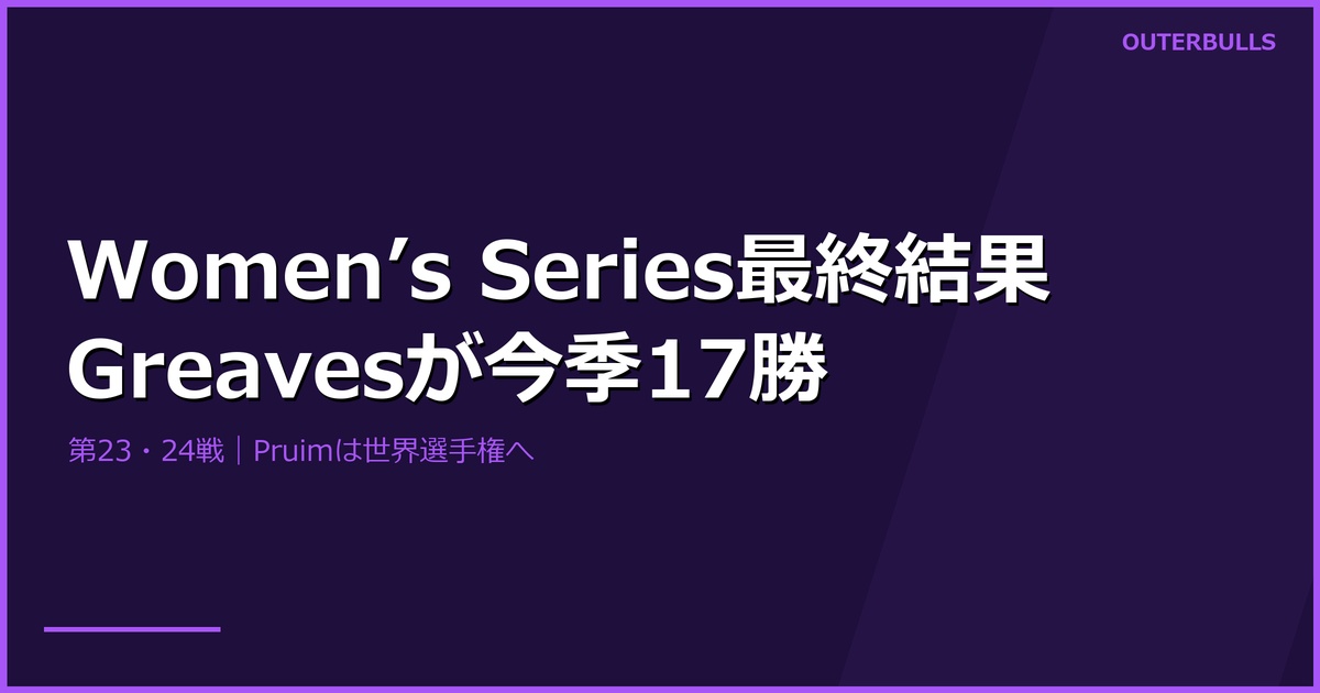 Women’s Series最終結果｜Greavesが今季17勝、Pruimは世界選手権へ