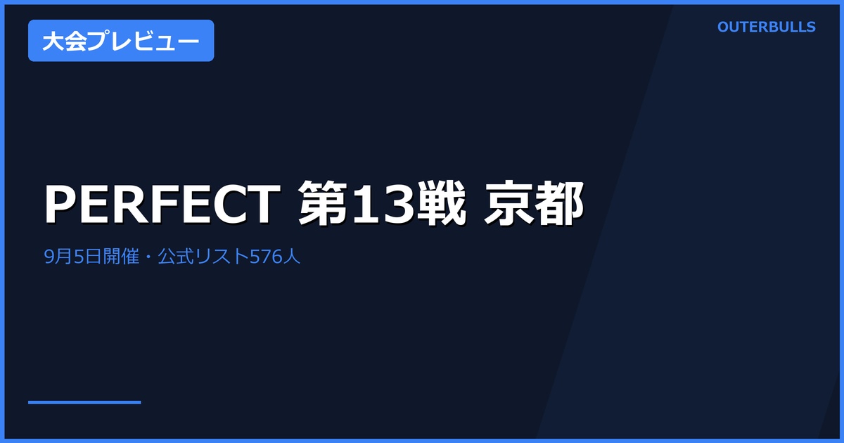 PERFECT 2026 第13戦京都｜9月5日開催、576人掲載の注目点