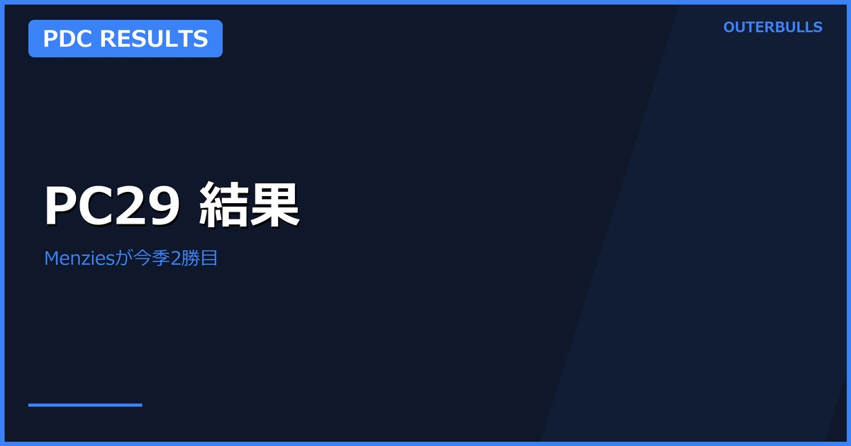 Players Championship 29結果｜MenziesがVan Veenを8-4で破り今季2勝目