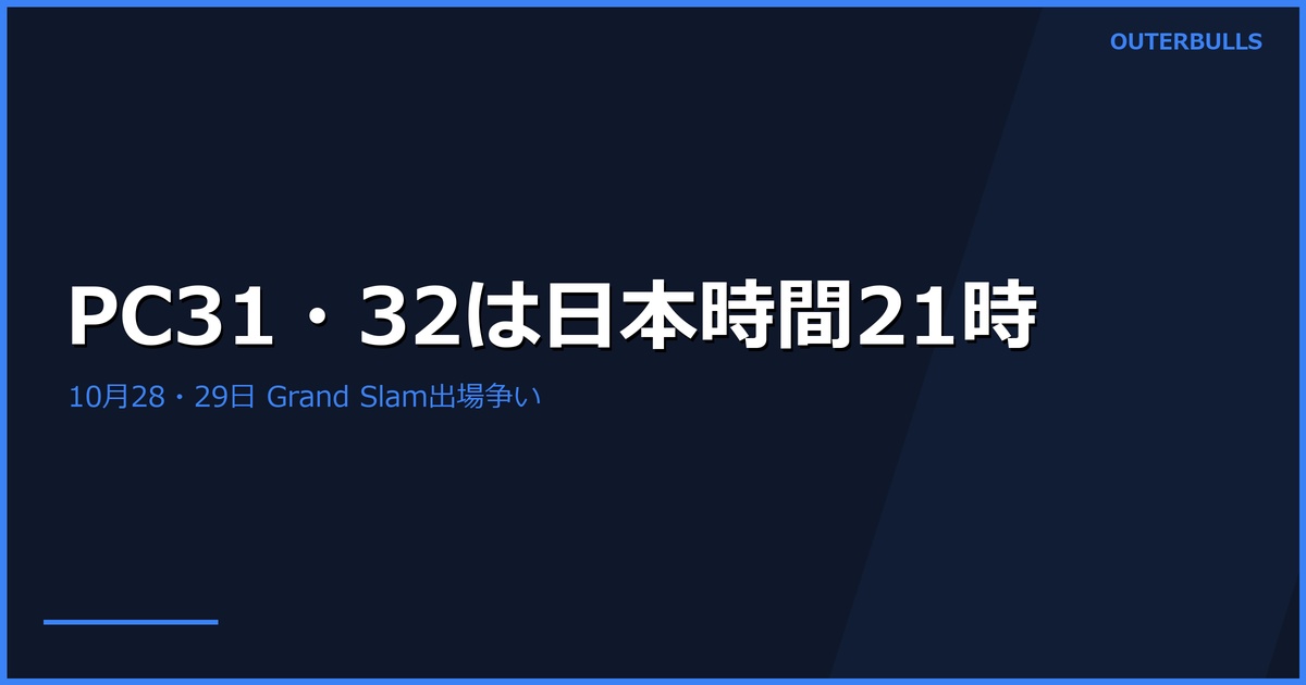 PC31・32は10月28・29日開催｜日本時間とGrand Slam出場争い