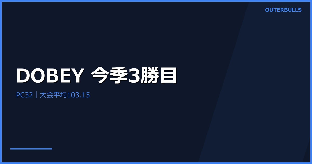 PC32はドビーが優勝｜モリスを8–4で破り今季3勝目