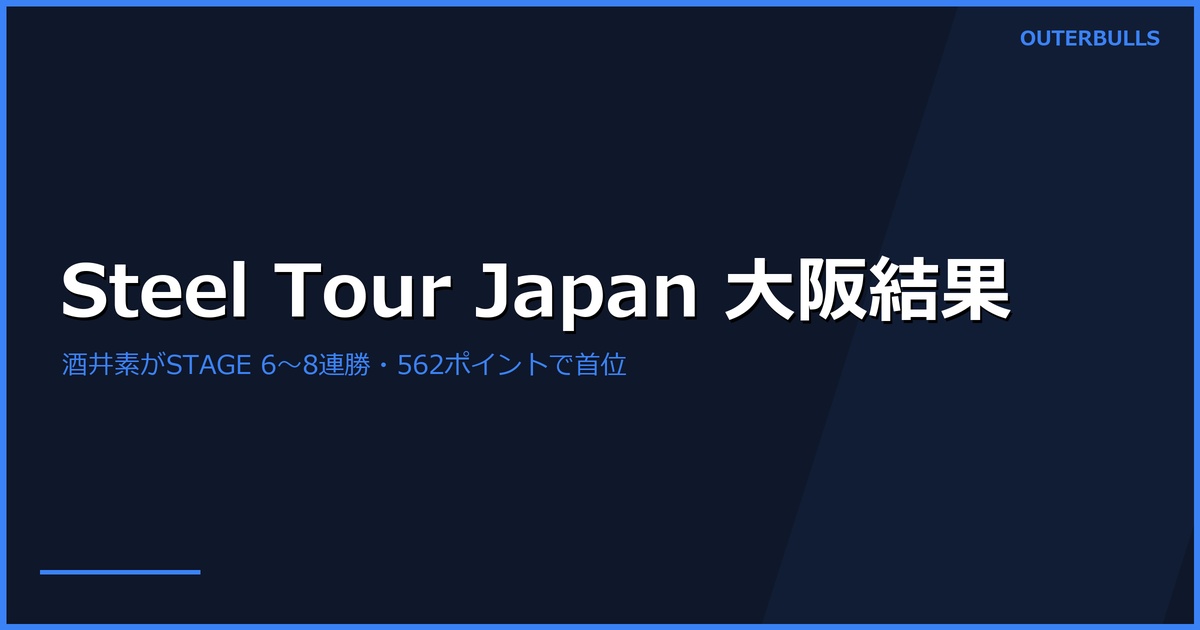 Steel Tour Japan 2026大阪結果｜酒井素がSTAGE 6〜8を制し562ポイントで首位