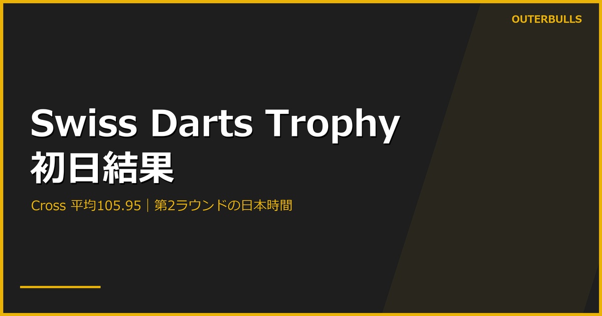 Swiss Darts Trophy初日結果｜Crossが平均105.95、Bellmontも突破