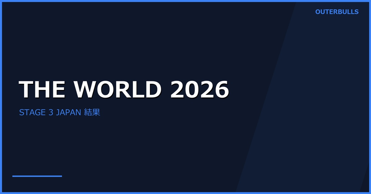 THE WORLD 2026 STAGE 3 JAPAN結果｜Lawrie優勝、村松治樹が準優勝