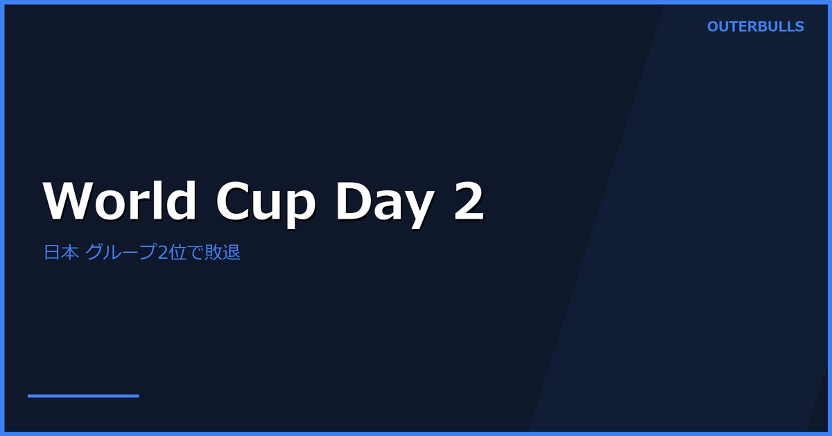 World Cup of Darts 2026 Day 2 結果｜Japan はスペインに 1-4 で敗れグループ2位で敗退。France が 0-3 から Austria に大逆転、Belgium はレグ差で突破、Trinidad and Tobago が史上初勝利