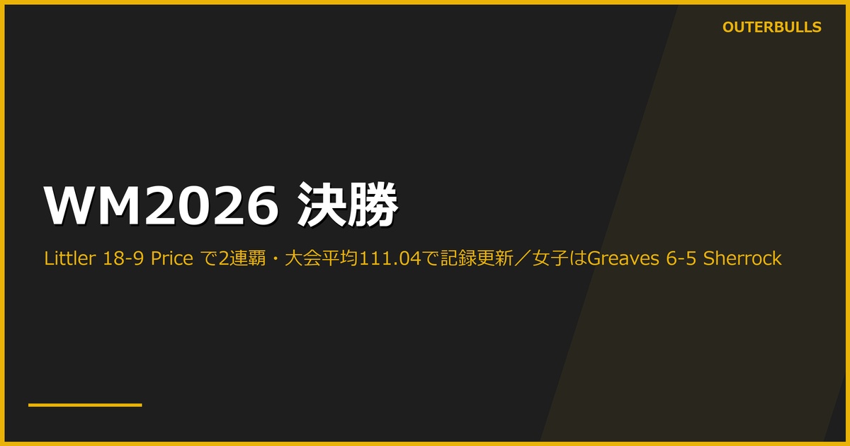 World Matchplay 2026 決勝｜Luke Littler が Gerwyn Price を 18-9 で下し2連覇、大会平均111.04で Phil Taylor の記録を更新。女子は Beau Greaves が Fallon Sherrock を 6-5 で破り3度目の優勝
