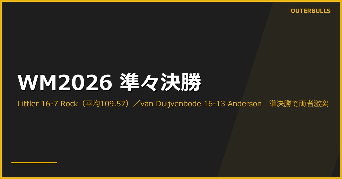 World Matchplay 2026 準々決勝｜Luke Littler が平均109.57・180を17本で Josh Rock を 16-7 圧倒、van Duijvenbode は Anderson の5連取を振り切り 16-13。準決勝で両者激突