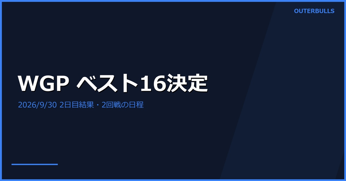 World Grand Prix2日目結果｜Humphriesが初戦突破、ベスト16出そろう