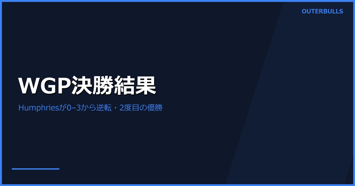 World Grand Prix決勝結果｜Humphriesが0–3から逆転、2度目の優勝