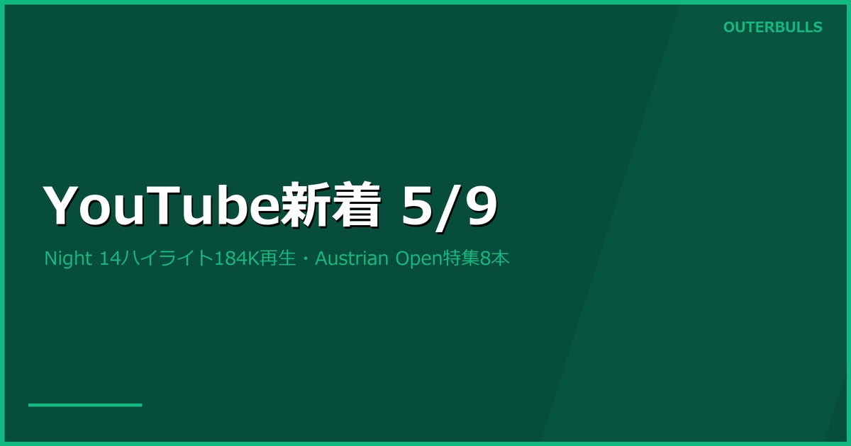 【YouTube新着】PDC公式 Night 14ハイライト184K再生・Austrian Open特集8本、坂口プロWalkureインプレほか（5/9）