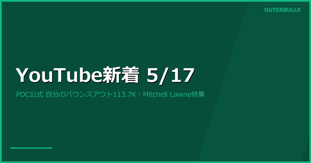 【YouTube新着】PDC公式「自分のバウンスアウトをキャッチ」113.7K再生、Mitchell Lawrie 注目特集ほか（5/17）