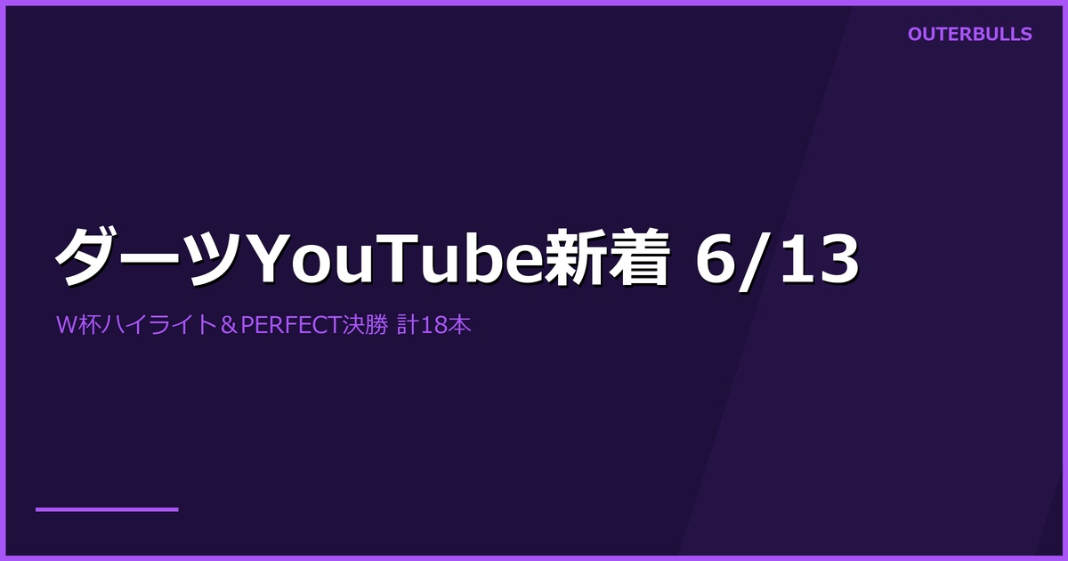 【YouTube新着】PDC World Cup Day 1 ハイライト 157.7K・Day 2 昼ハイライト 59.6K、PERFECT 第7戦 男女決勝＆準決勝フル動画、Sky Sports「France 大逆転」ほか計18本（6/13）